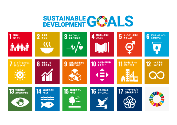 SDGs